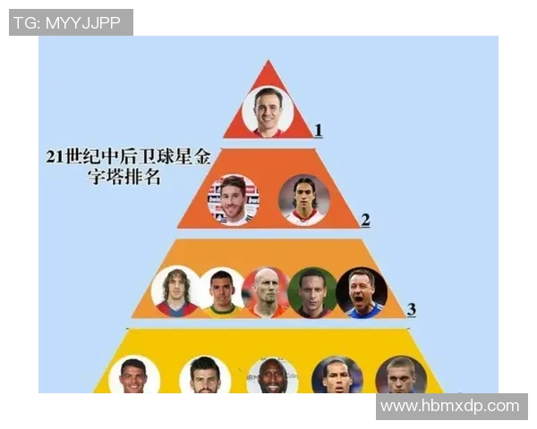 足球中后卫5号球星是谁 五大顶级5号球员盘点与分析